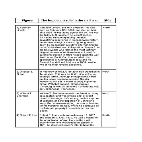 U.shistoryproject (6)