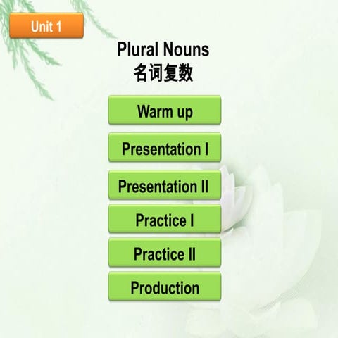 小学语法训练-U1名词复数演示课件-小学英语教学专用2026-0204.pptx