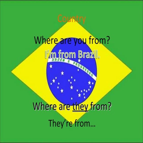 U1 ac 3 speaking where are you from  famous people ppt