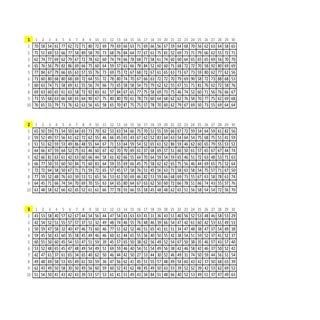 Datos para ejercicio sobre califica...