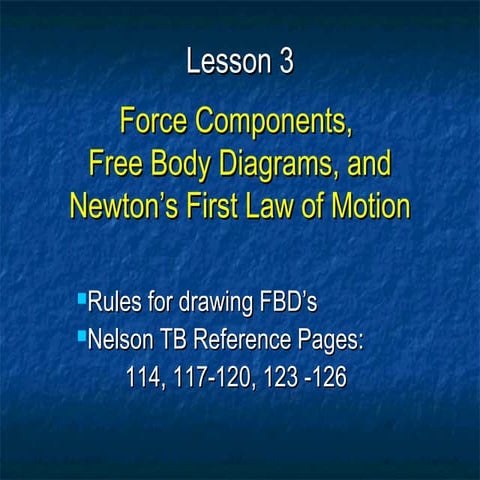 Grade 11, U1B-L3, FBD's & Components 