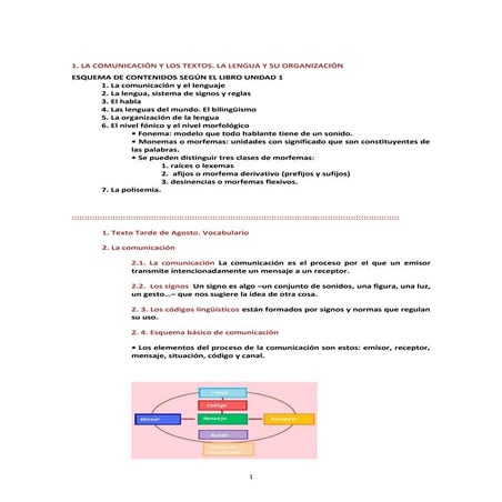 U1 la comunicación y la organización de la lengua 3ºeso