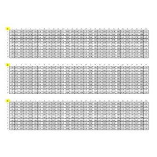 Statistical analysis data. alcohol ...