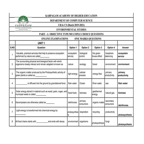 U1 onemark EVS environmental studies notes | PDF