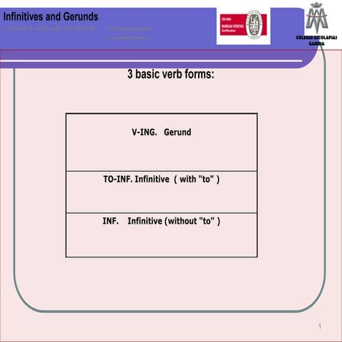 Gerund Vs Infinitive