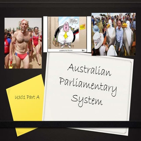 U301 part a australian parliament system