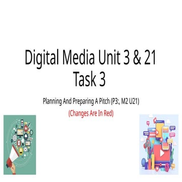 U3&21 Task 3 (Reworked) 1. the fixed ppt