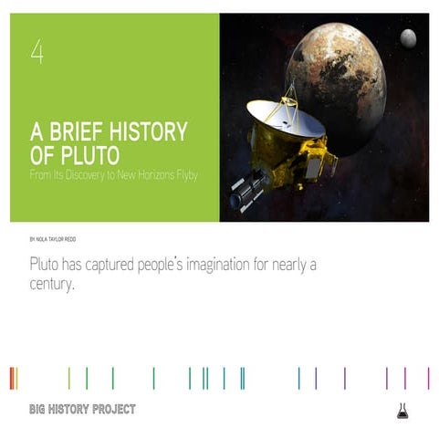 Unit 4: A Brief History of Pluto