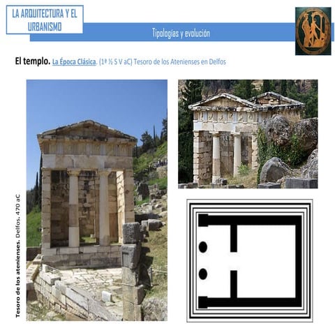 U4. arte griego (iv). arquitectura. el templo. época clásica