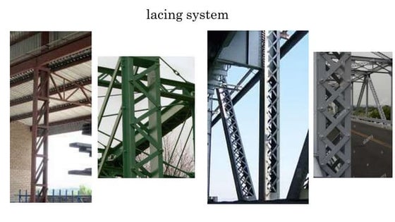 Stunning Advanced Lacing Reinforcement With Reinforced And Smart Knots image
