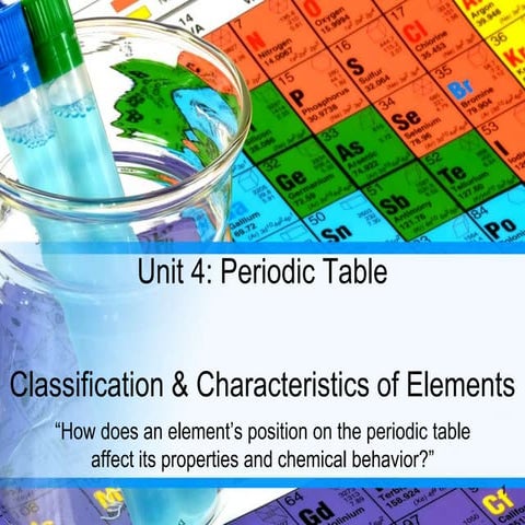 Element Classification