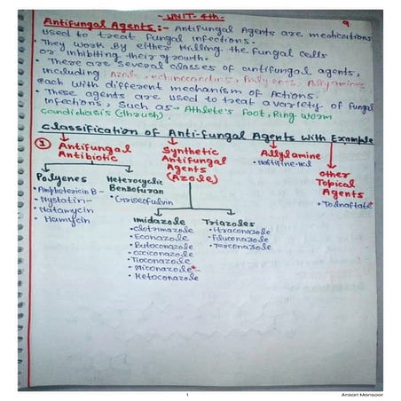 U_4.Medicinal Chemistry 3rd .B pharm 6th sem AKTU.Mansoor Ansari .pdf