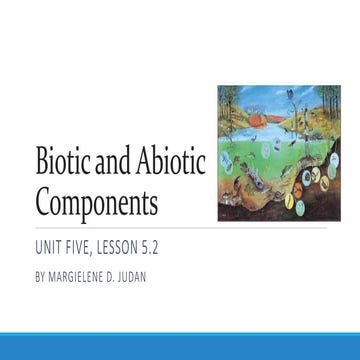 Unit 5, Lesson 5.2- Biotic and Abiotic Components