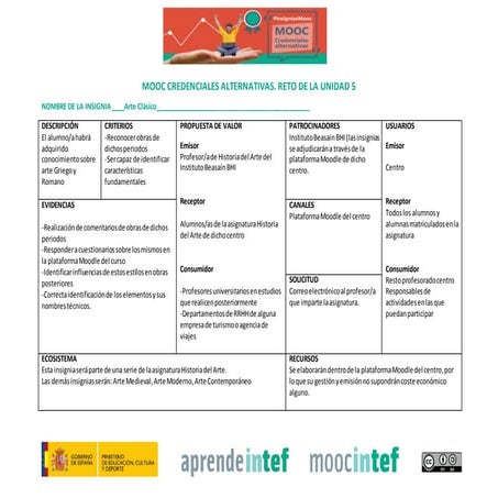 U5 reto credenciales alternativas 