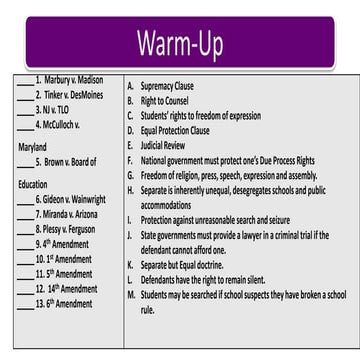 U6.LP6: International Organizations