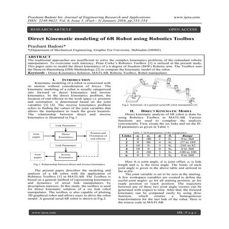 Direct Kinematic modeling of 6R Robot using Robotics Toolbox