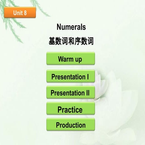 小学语法训练-U8基数词和序数词240小学语法训练-U8基数词和序数词.pptx