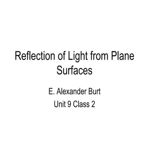 U9 Cn2 Planar Surface Reflection And Ray Tracing