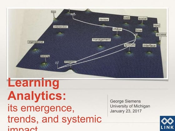 One (more) representation of the continuum of learning | PDF