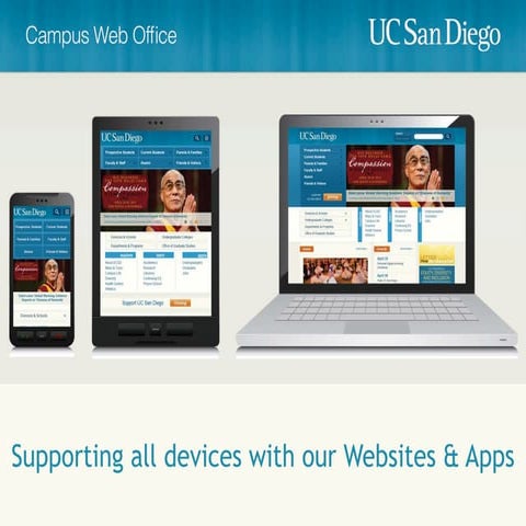 Supporting all devices with our websites & apps.