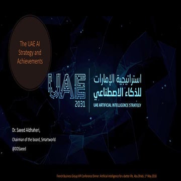 UAE AI Strategy and Achievements