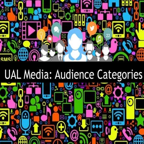 UAL L3  Creative Media Production Unit 4 Audience Categories