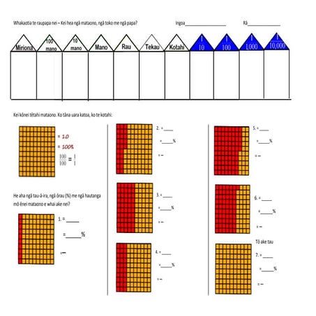 Uara tū - hei awhina i te tapahi karoti