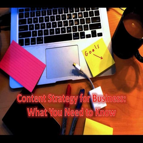 Content Strategy for Business: What You Need to Know