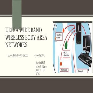 Wireless body area network | PPT