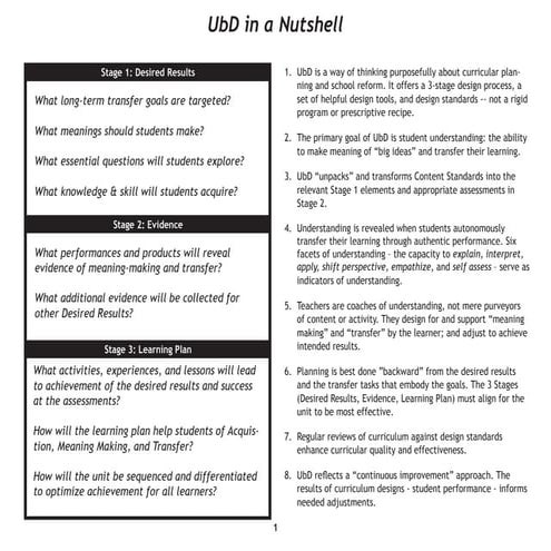 The Secret to Outstanding Student Growth/Teacher Effectiveness