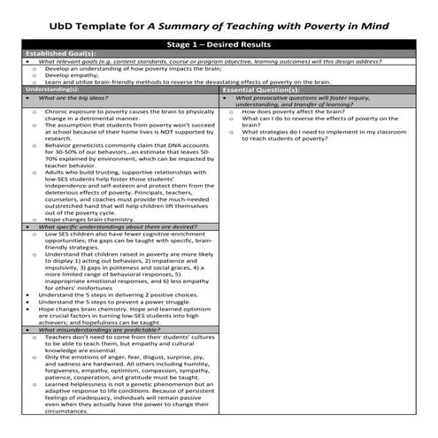 UbD and PLC Template for A Summary of Teaching with Poverty in Mind