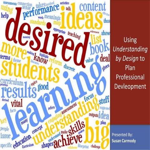 WORKSHOP 1 - SD Developing Learning Sheetpptx | PPTX