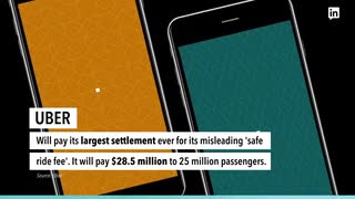 Uber's Largest Settlement, Andreessen Rebuked by Zuckerberg. Click to Watch Today's Top Headlines 