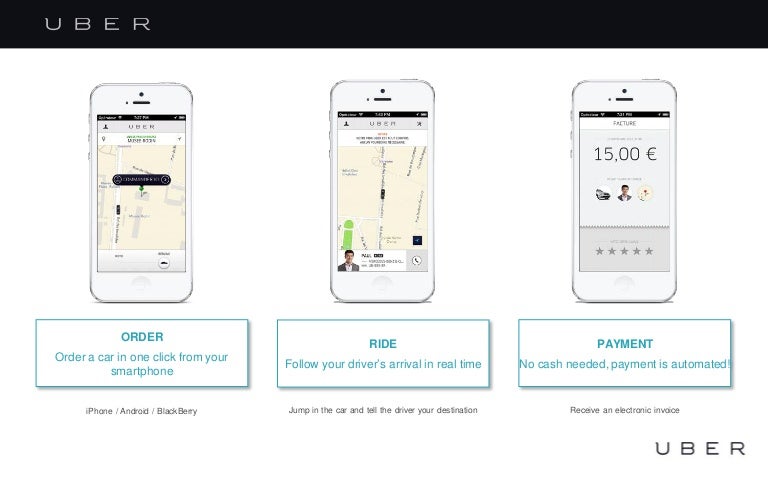uber jump android