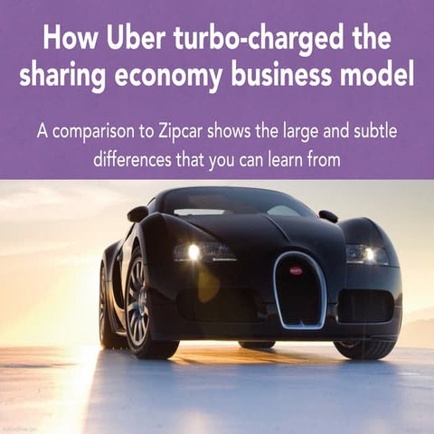 How Uber turbo-charged the Sharing Economy Business Model