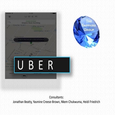 Uber Case Comp