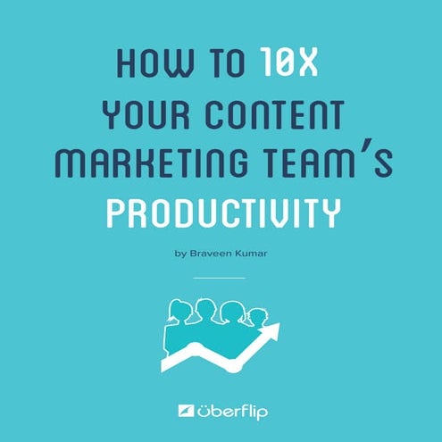 How to 10x Your Content Marketing Team's Productivity