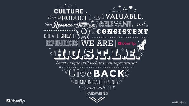 Culture at Uberflip