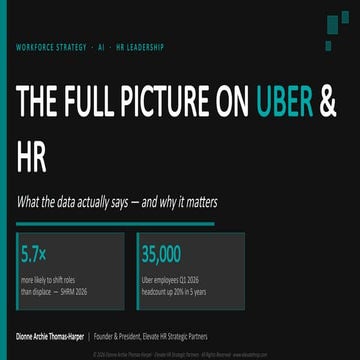 Navigating AI Challenges and Leadership in the Workplace 2026 | PDF