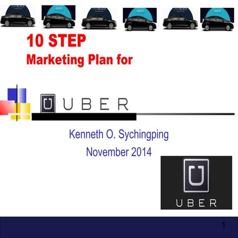 10 Step Marketing Plan - UBER
