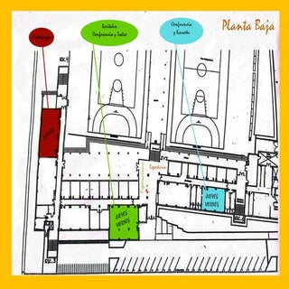 Ubicación de las actividades.