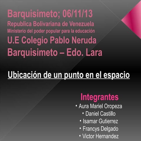 Ubicación de un punto en el espacio.