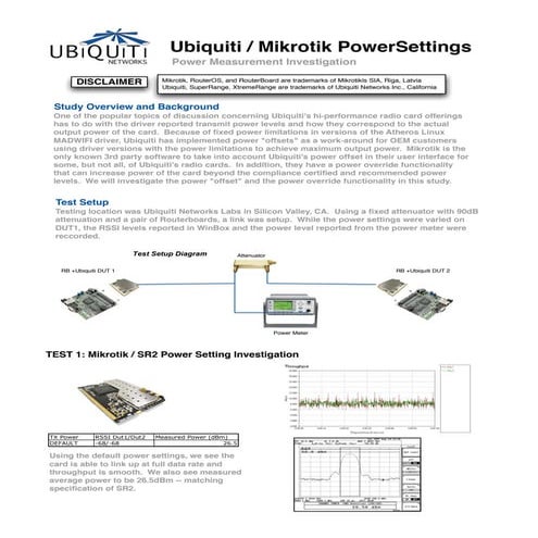 ค่า Tx Power Mode ใน Ubiquiti และ Mikrotik (RF Tx Power Mode Settings)