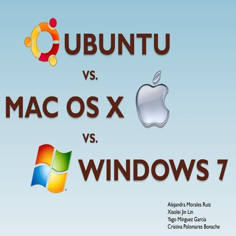 Ubuntu Mac  y Windows 7
