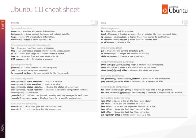 Ubuntu Server CLI cheat sheet 2024 v6.pdf | Operating Systems ...