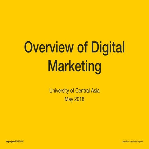 Digital Marketing Overview