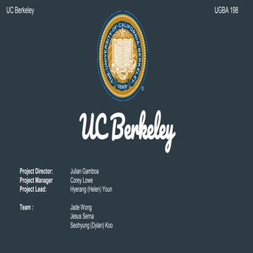 UC Berkeley - Social Media Strategies (Digital Marketing Today: F17)