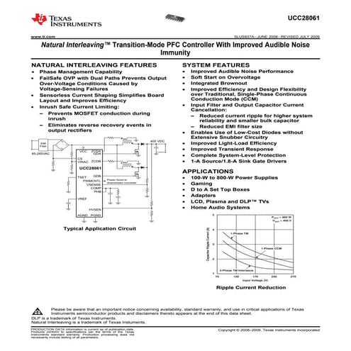 Original Power Factor Correction IC UCC28061DR 28061 SOP-16 New Texas Instrum...