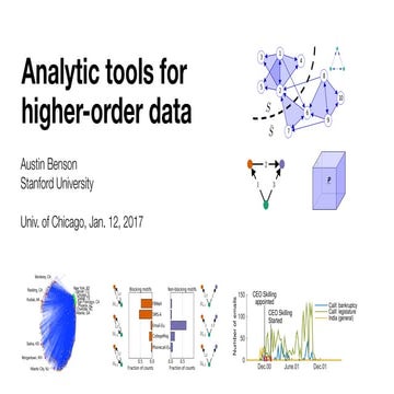 Analytic tools for higher-order data