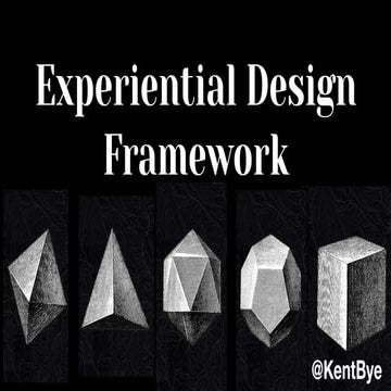 Kent By'e's Experiential Design Framework for XR, VR, & AR - Voices of ...